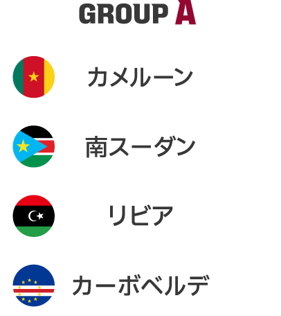 Africa Group A