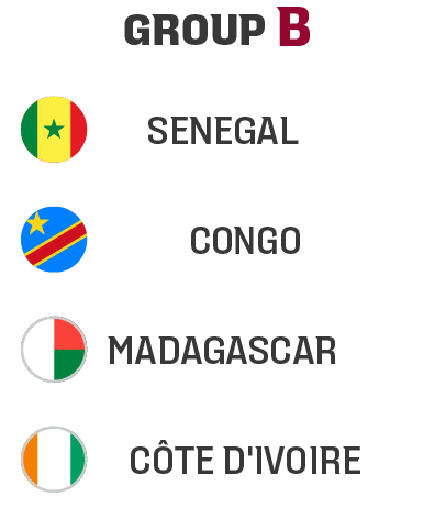 Africa Group B