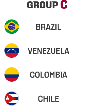 Americas Group C