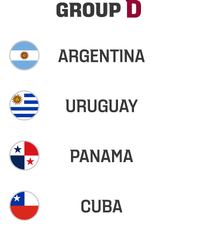 Americas Group D