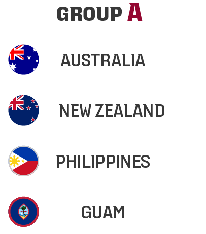 Asia Group A