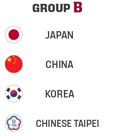 Asia Group B