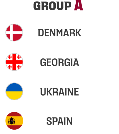 Europes Group A
