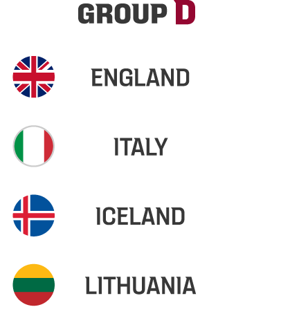 Europes Group D