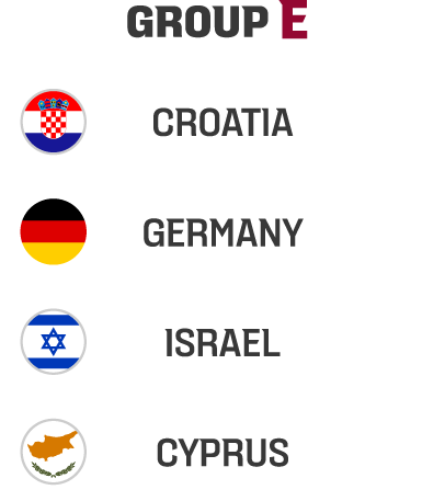 Europes Group E
