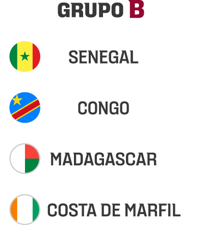 Africa Group B
