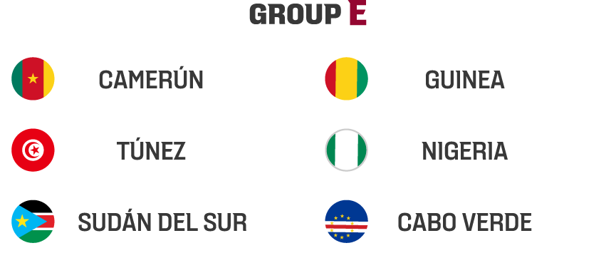 Africa Group E