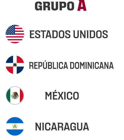 Americas Group A