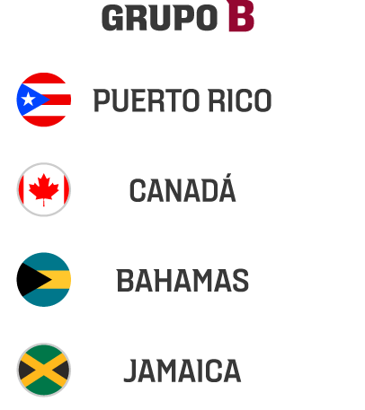 Americas Group B