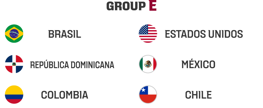 Americas Group E