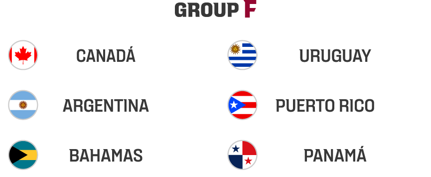 Americas Group F