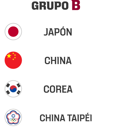 Asia Group B