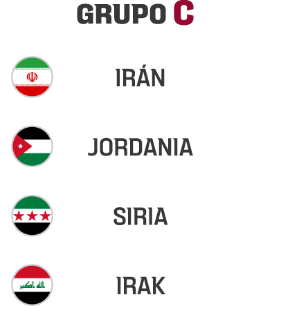 Asia Group C