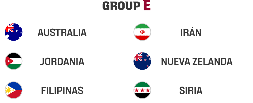 Asia Group E