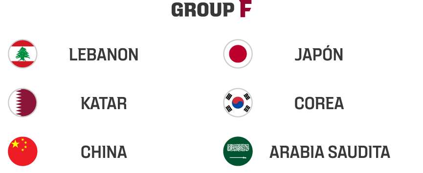 Asia Group F