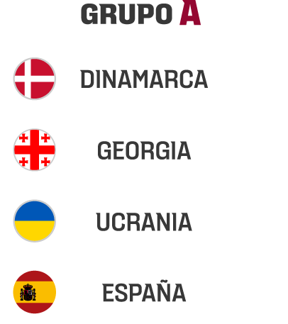 Europes Group A