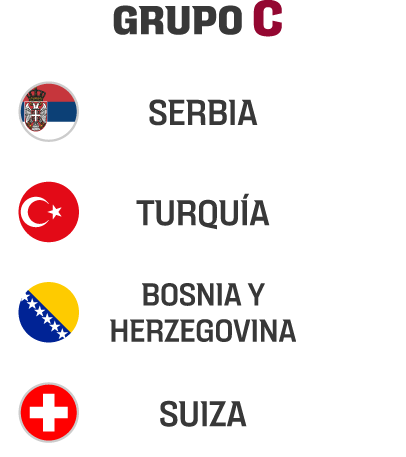 Europes Group C