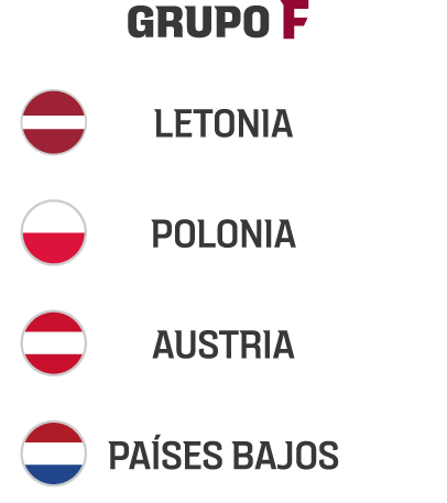 Europes Group F