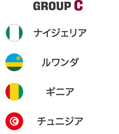Africa Group C