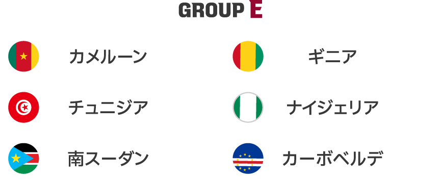 Africa Group E