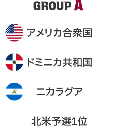 Americas Group A