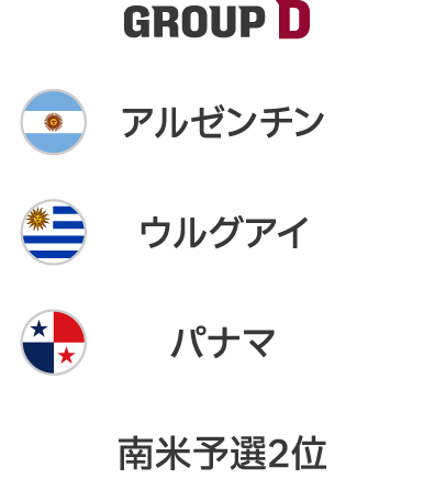 Americas Group D