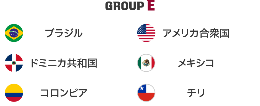 Americas Group E