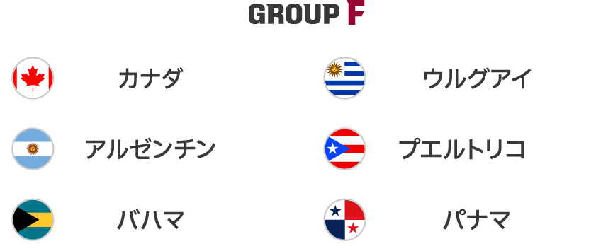 Americas Group F
