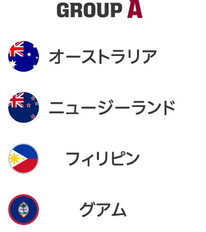 Asia Group A
