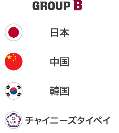 Asia Group B