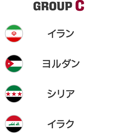 Asia Group C