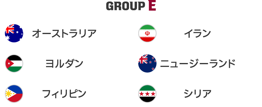 Asia Group E