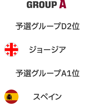 Europes Group A
