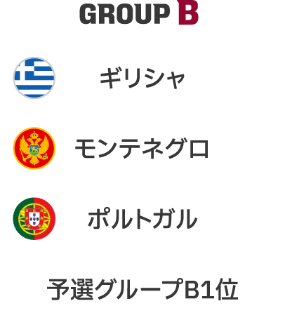 Europes Group B