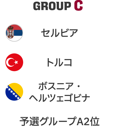 Europes Group C