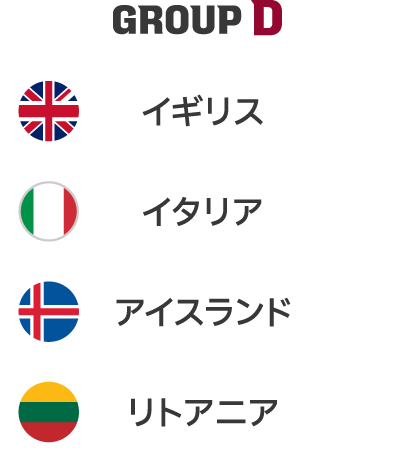 Europes Group D