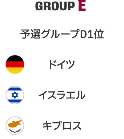 Europes Group E