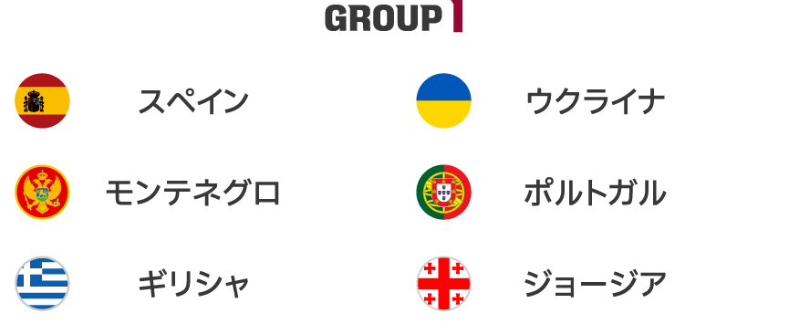 Europes Group E