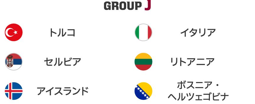 Europes Group F