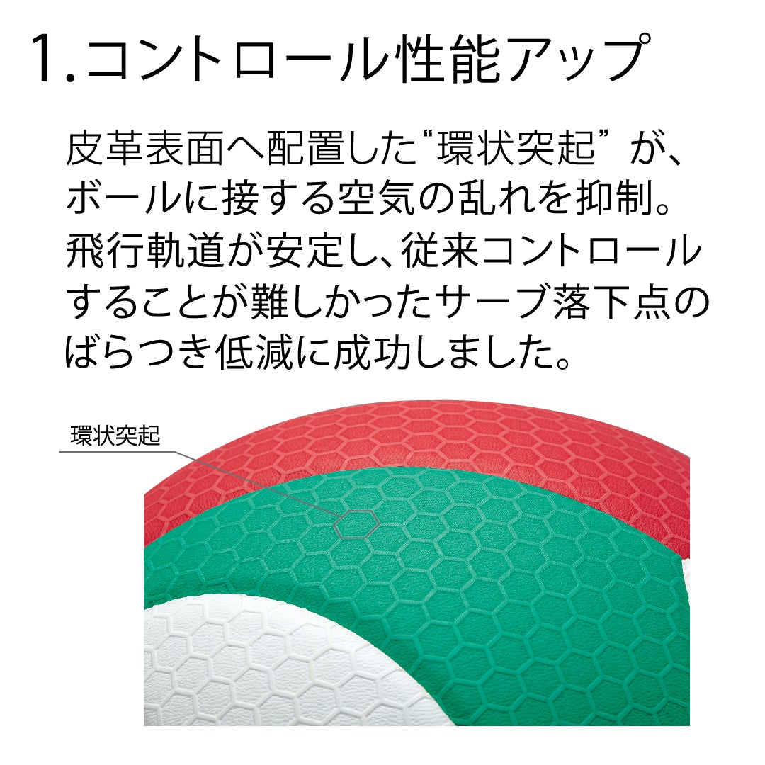 【新品未使用】モルテン　5号　バレーボール　フリスタテック　公式球　V5M500