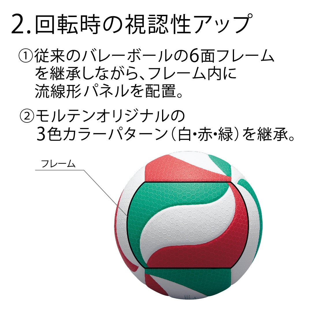 【新品未使用】モルテン　5号　バレーボール　フリスタテック　公式球　V5M500