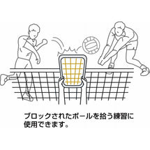 all